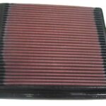 K&N Airfilter, DUCATI