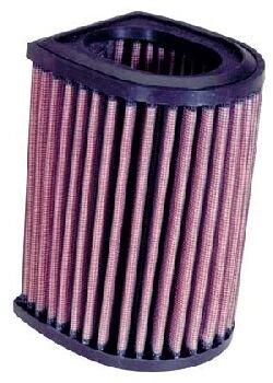 K&N Airfilter, FJR1300 01-
