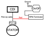 Tec-X RPM-Limiter, On/Off switch, Universal - Image 2