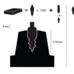 MaxiGrip Studs 11mm Racing 100pcs Inc installation tool