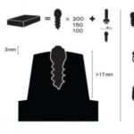 MaxiGrip Studs 150pack.18mm Inc installation tool