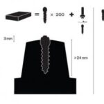 MaxiGrip Studs 25mm 150pcs inc installation tool