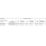 Camso Tatou 4S transfer kit IS MY2010->