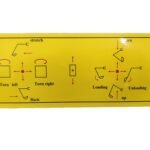 Bronco Stickers joystick functions 77-13000