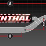 Renthal Fatbar 839 CRF450R/RX 19-..Black