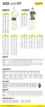 Lindstrands Textile jacket Sandvik Black/orange 46 - Image 5