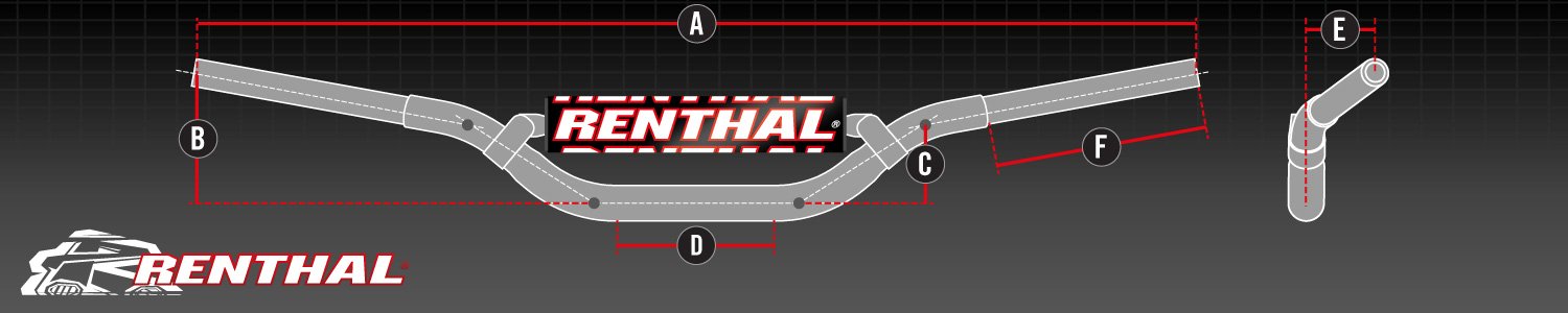moto-bars.jpg Renthal Handlebar+Pad 983 KX125/250 03-05 Black - Image 1