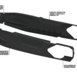 Polisport Swingarm Protectors Evo CFMOTO 450MT 24-.. Black